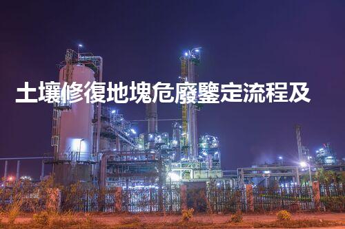 土壤修復地塊危廢鑒定流程及標準突破禁區(qū)：廢棄物處理的創(chuàng)新技術(shù)與未來前景