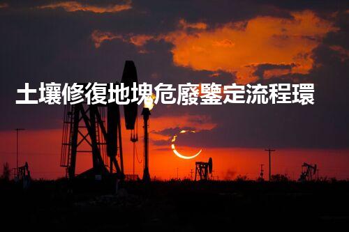 土壤修復地塊危廢鑒定流程環(huán)境衛(wèi)士：解析危險廢棄物處理的革新方案！